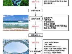 -三亚蜈支洲岛旅游区