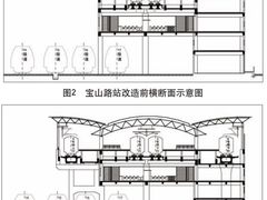 -宝山路(地铁站)