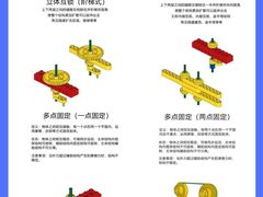 -森孚机器人编程·STEM积木·等级考试(虹口足球场中心)