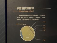 -盘龙城遗址博物院