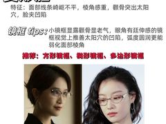 -美式眼镜·授权蔡司.依视路.尼康.豪雅.明月(人民广场店)