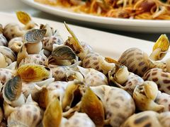 -华盛丰温州大排档(东三环南路店)