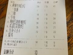 -关氏饮食店