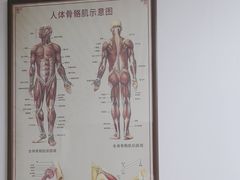 -憼安跌打·中医诊所(福田梅林店)