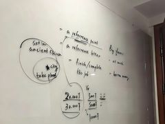 -新东方成人英语学习考试·口语·商务(延安路校区)