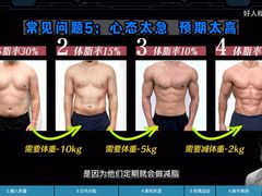 -VPsmart私教健身工作室(新华路旗舰店)