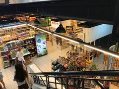 -Servay Hypermarket & Parkwell Departmental Store(SERVAY-KK PLAZA-CUP)