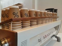 -% Arabica阿拉比卡咖啡(武康路店)