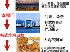 -幸福门