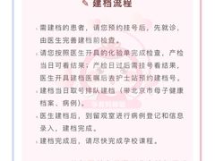 -首都医科大学附属北京地坛医院