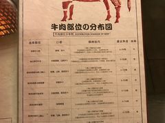 -赤坂亭·M9和牛烧肉·铁板烧(合肥万象城店)