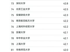 -新东方·考研·四六级·专转本(全民校区)