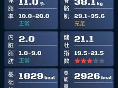 -WEGYMER健萌健身(麦德龙钰龙天下馆)