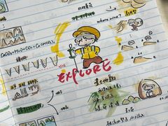 -竞思注意力·专注力·学习能力训练(广开中心)