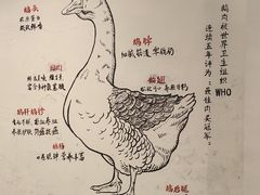 -春梅里卤鹅馆·47年老字号(中山路店)