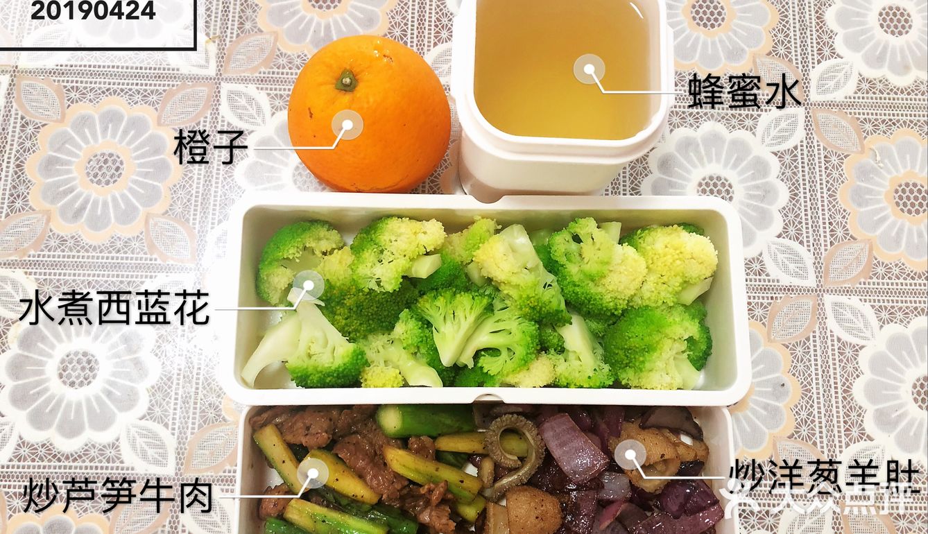 水果等 虽然前一晚会想好第二天的食谱