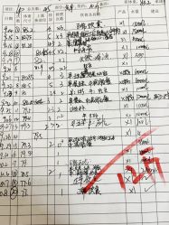 -Lily纤美·科技减脂中心