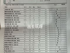 -北京观赏动物医院·24小时大型综合·猫专科·异宠专科