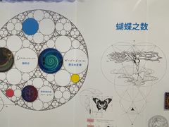 -中国杭州低碳科技馆