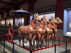 -北京大葆台遗址博物馆