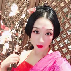 -盘子女人坊生日照·摄影馆(浦东店)