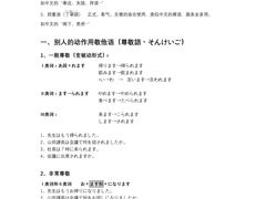 -帝京日语(春熙路旗舰校区)