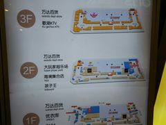 -万达广场(福州金融街店)