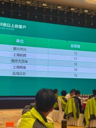 点击看大图 -白金汉爵大酒店·宴会厅