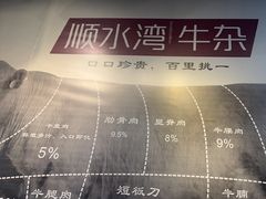 -顺水湾·牛肉牛杂火锅(驾鹤店)