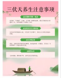 -Fundi张玉珊修身堂·indiba·BTL科技瘦身