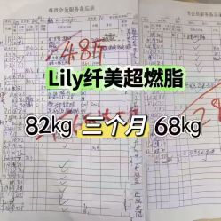 -Lily纤美·科技减脂中心