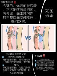 -长沙雅美医疗美容医院