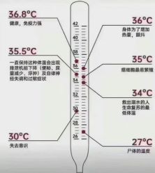 -名发世家烫染
