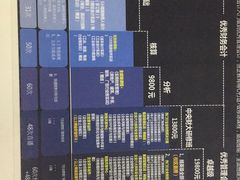 -恒企会计培训(成都天府广场校区)