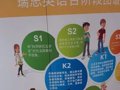 -瑞思英语·少儿英语启蒙(和平·国际商场示范校区)