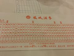 -凤城酒家(渣华道)