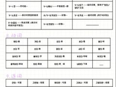 -首尔韩语培训中心·韩国留学