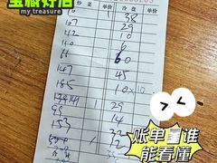 -阿拉伯萨娜餐厅(石马社区店)