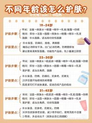 -AURAS璈然科技护肤中心