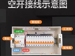 -大商机场前石材建材家具大市场