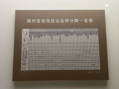 -磁州窑博物馆