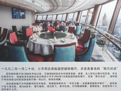 -国贸旋转餐厅(国贸广场店)
