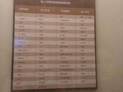 -大庆市博物馆