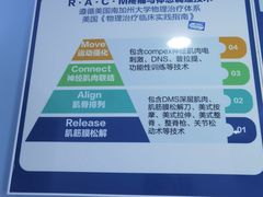-体博士·疼痛调理·体态矫正·运动康复中心(大望路华贸店)