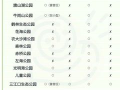 -牛岗山公园