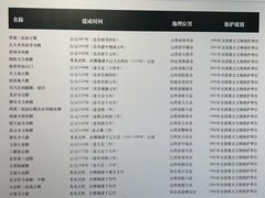 -宁波市保国寺古建筑博物馆