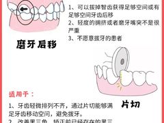 -曙康口腔·家庭全科诊疗中心