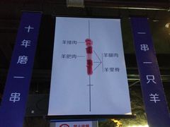 -很久以前羊肉串(打浦路店)
