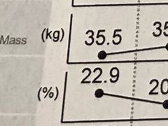 -OXYGYM 奥美氧舱运动中心(领展购物广场·中关村店)