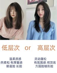 -蒋伟时尚造型